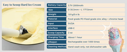 Kitchly Heated Ice Cream Scoop