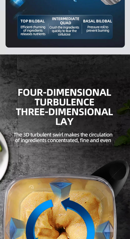 Kitchly Pro Blend & Grind