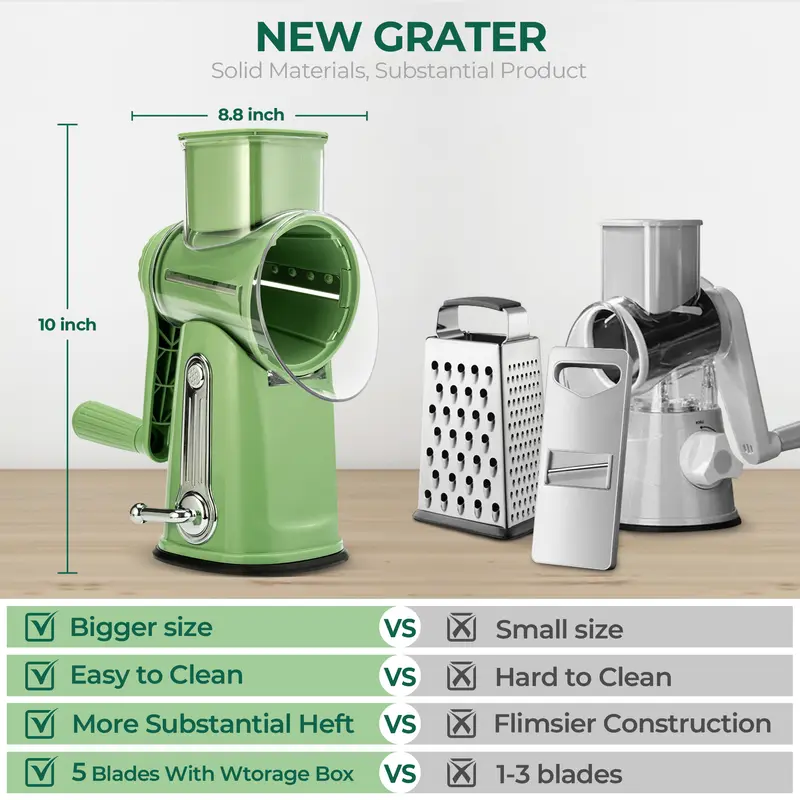 GrateMate Rotary Grater